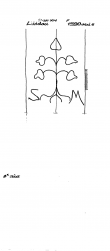 Wasserzeichen DE4680-PO-127295