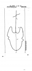 Wasserzeichen DE4680-PO-60495