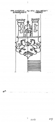 Wasserzeichen DE4755-PO-101450