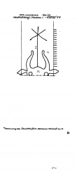 Wasserzeichen DE5250-PO-66820