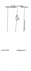 Wasserzeichen DE5400-PO-119822