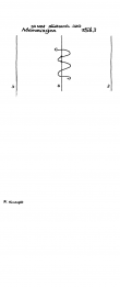 DE5400-PO-42895 - Typ:1 - ID: 43838 - Eintrag Nr.: 1 Wasserzeichen DE5400-PO-42895