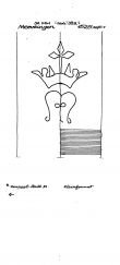 Wasserzeichen DE5400-PO-51485