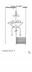 Wasserzeichen DE5400-PO-51499