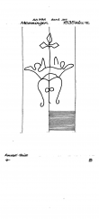 Wasserzeichen DE5400-PO-51505