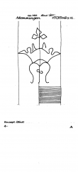 Wasserzeichen DE5400-PO-51506