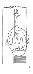 Wasserzeichen DE5400-PO-53299