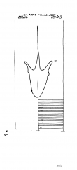 DE5400-PO-56321 - Typ:1 - ID: 44032 - Eintrag Nr.: 3 Wasserzeichen DE5400-PO-56321