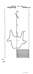 DE5400-PO-56454 - Typ:1 - ID: 44034 - Eintrag Nr.: 3 Wasserzeichen DE5400-PO-56454