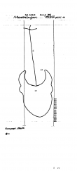 Wasserzeichen DE5400-PO-56722