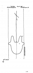 Wasserzeichen DE5400-PO-57191