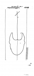 Wasserzeichen DE5400-PO-57835