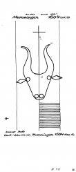 Wasserzeichen DE5400-PO-74148