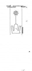 Wasserzeichen DE5925-PO-151238