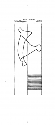 Wasserzeichen DE6300-PO-120167