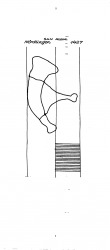 Wasserzeichen DE6300-PO-120179