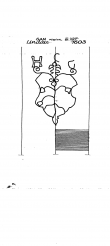 Wasserzeichen DE6300-PO-127428