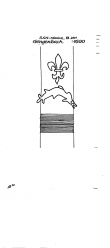 Wasserzeichen DE6300-PO-128011