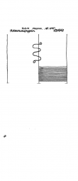 Wasserzeichen DE6300-PO-42854