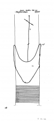 Wasserzeichen DE6300-PO-57138