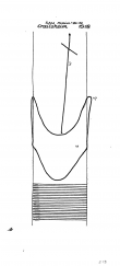 Wasserzeichen DE6300-PO-57139