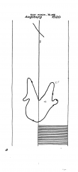 DE6300-PO-58771 - Typ:1 - ID: 53894 - Eintrag Nr.: 5 Wasserzeichen DE6300-PO-58771