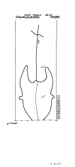 Wasserzeichen DE6300-PO-60614