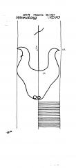 Wasserzeichen DE6300-PO-61720