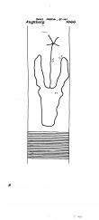 Wasserzeichen DE6300-PO-61934