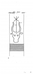 Wasserzeichen DE6300-PO-67089