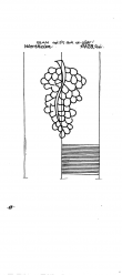 Wasserzeichen DE6405-PO-128930