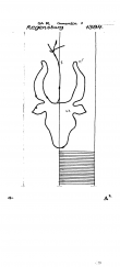 Wasserzeichen DE7125-PO-62217