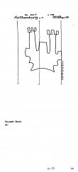 Wasserzeichen DE7320-PO-101174