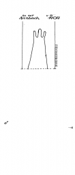 Wasserzeichen DE7320-PO-40763