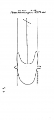 Wasserzeichen DE7320-PO-58800