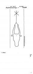 Wasserzeichen DE7320-PO-62925