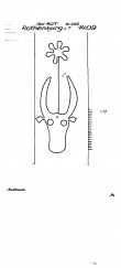 Wasserzeichen DE7320-PO-65429