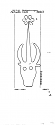 Wasserzeichen DE7575-PO-69587