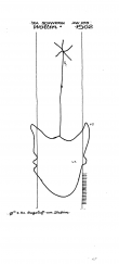 Wasserzeichen DE7635-PO-62661