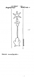 Wasserzeichen DE7710-PO-152517