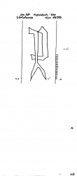 Wasserzeichen DE7800-PO-107911