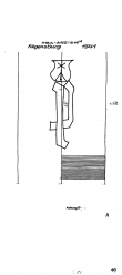DE8085-PO-114875 - Typ:1 - ID: 62423 - Eintrag Nr.: 199 Wasserzeichen DE8085-PO-114875