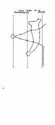 Wasserzeichen DE8085-PO-120349