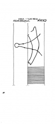 Wasserzeichen DE8085-PO-120381