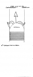 Wasserzeichen DE8085-PO-123449