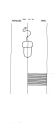 Wasserzeichen DE8085-PO-129718