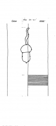 Wasserzeichen DE8085-PO-129767