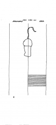 Wasserzeichen DE8085-PO-129769