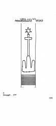 Wasserzeichen DE8085-PO-152395