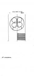 Wasserzeichen DE8085-PO-153788